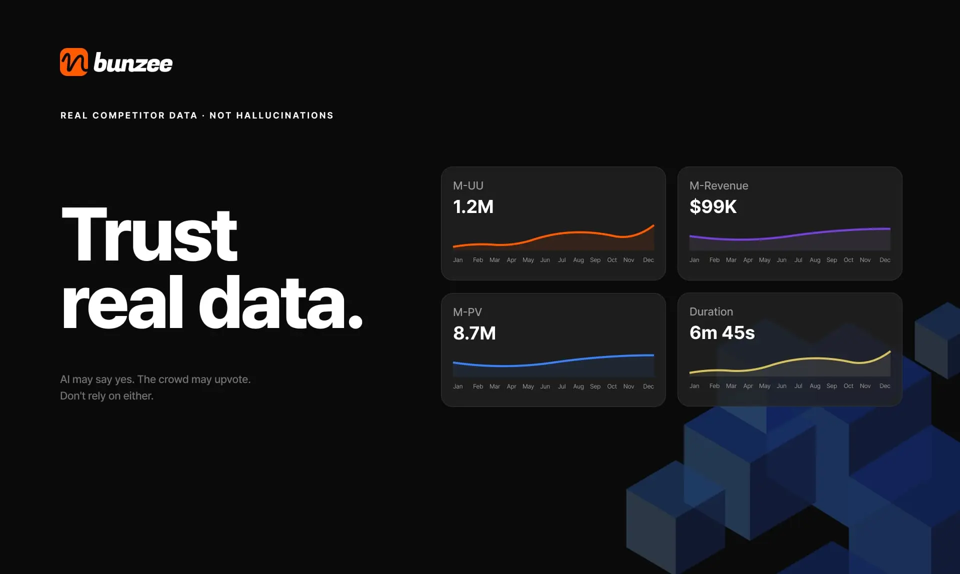 Screenshot 1 of Bunzee AI — Validate with Real Data
