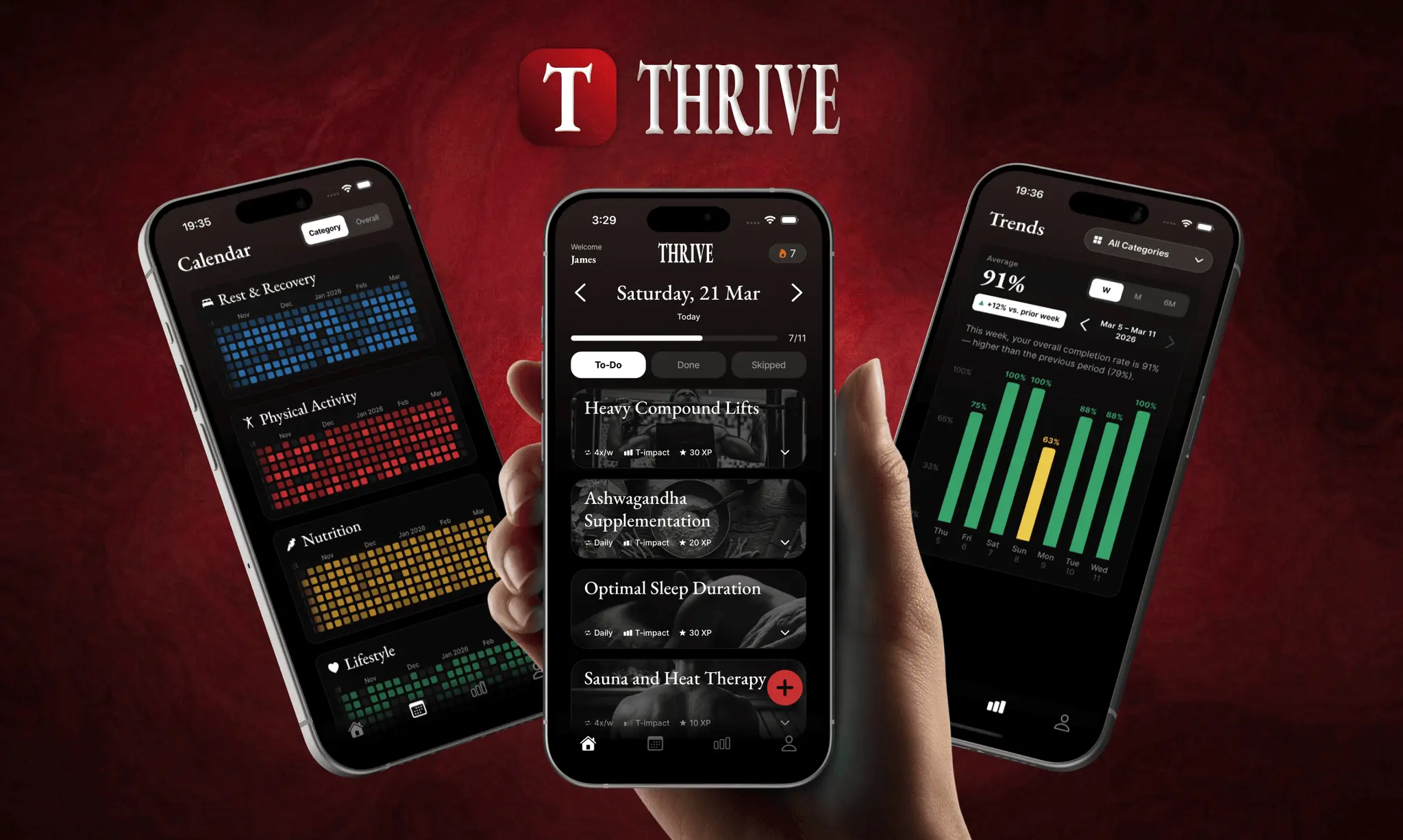 Screenshot 1 of THRIVE
