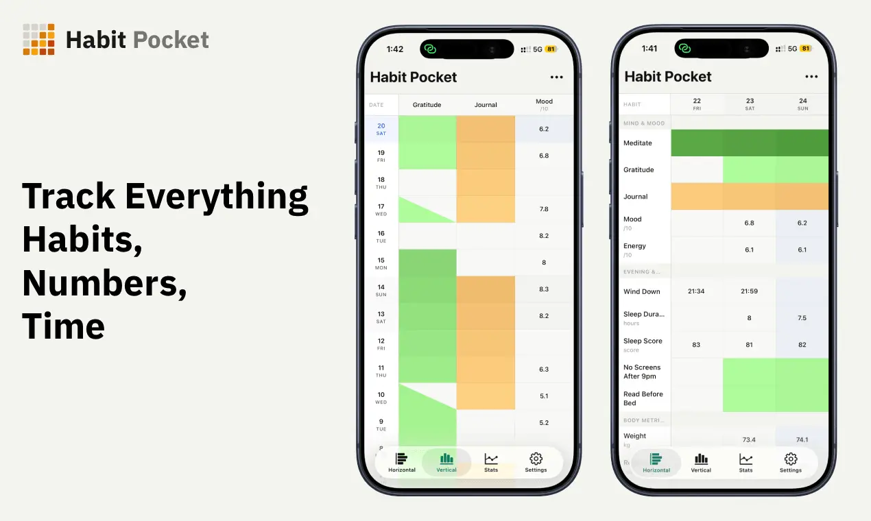 Screenshot 4 of Habit Pocket