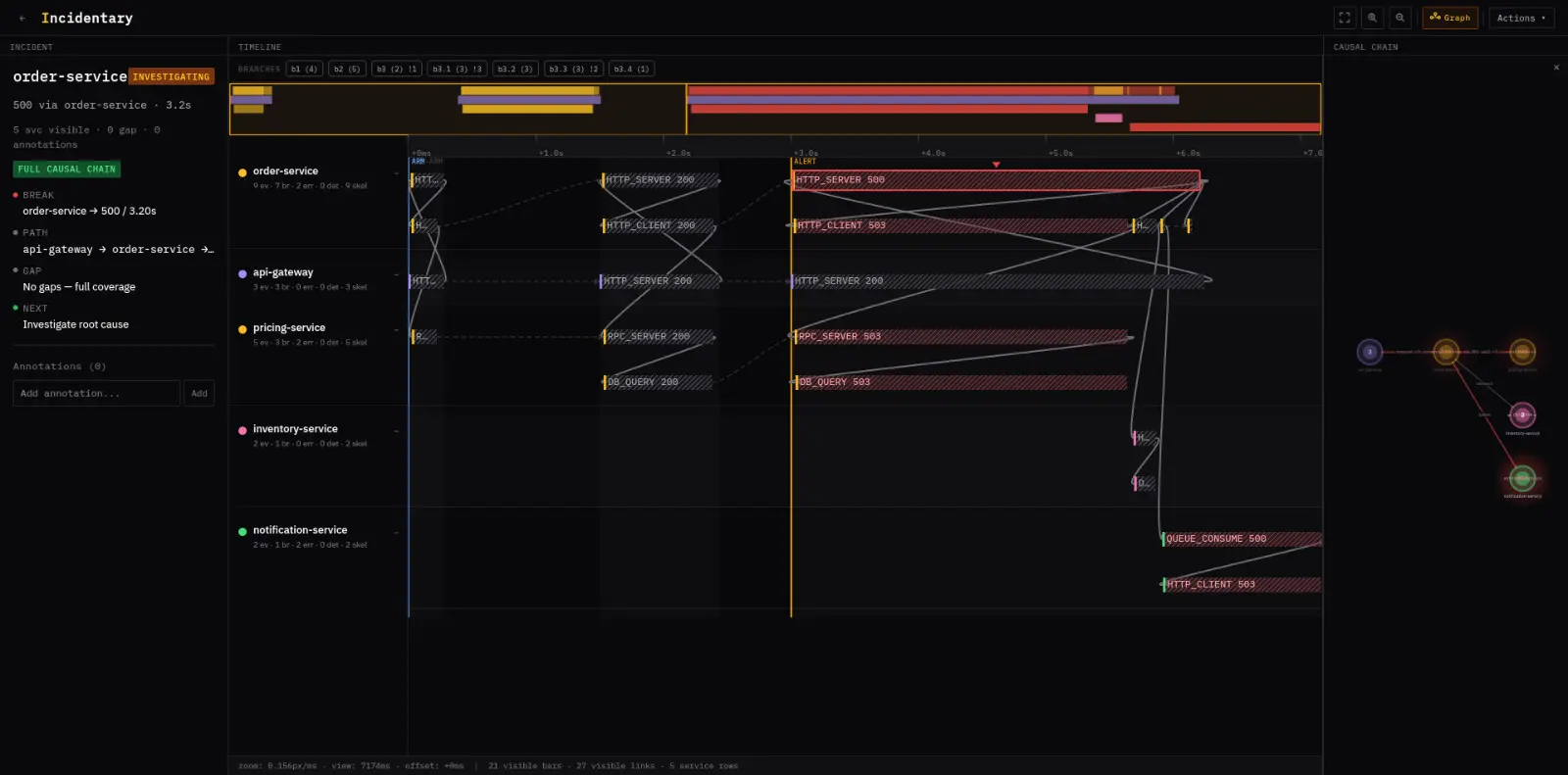 Screenshot 2 of Incidentary