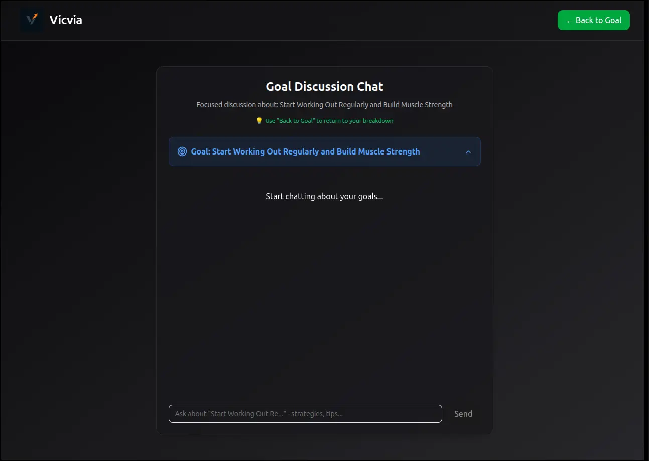 Screenshot 2 of Vicvia