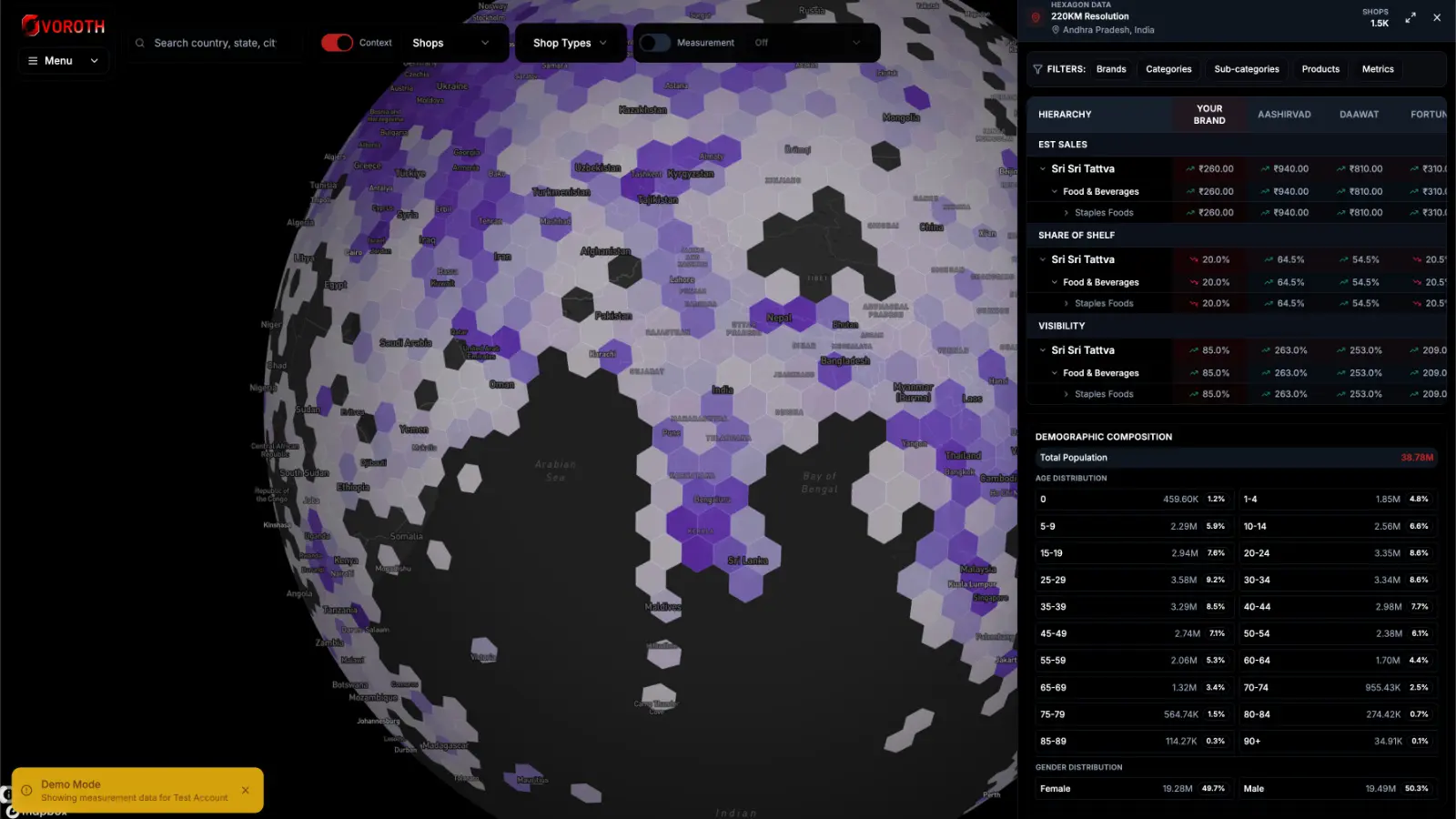 Screenshot 1 of Voroth AI