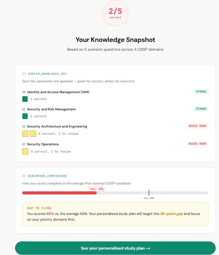 Screenshot 7 of SkillAssess