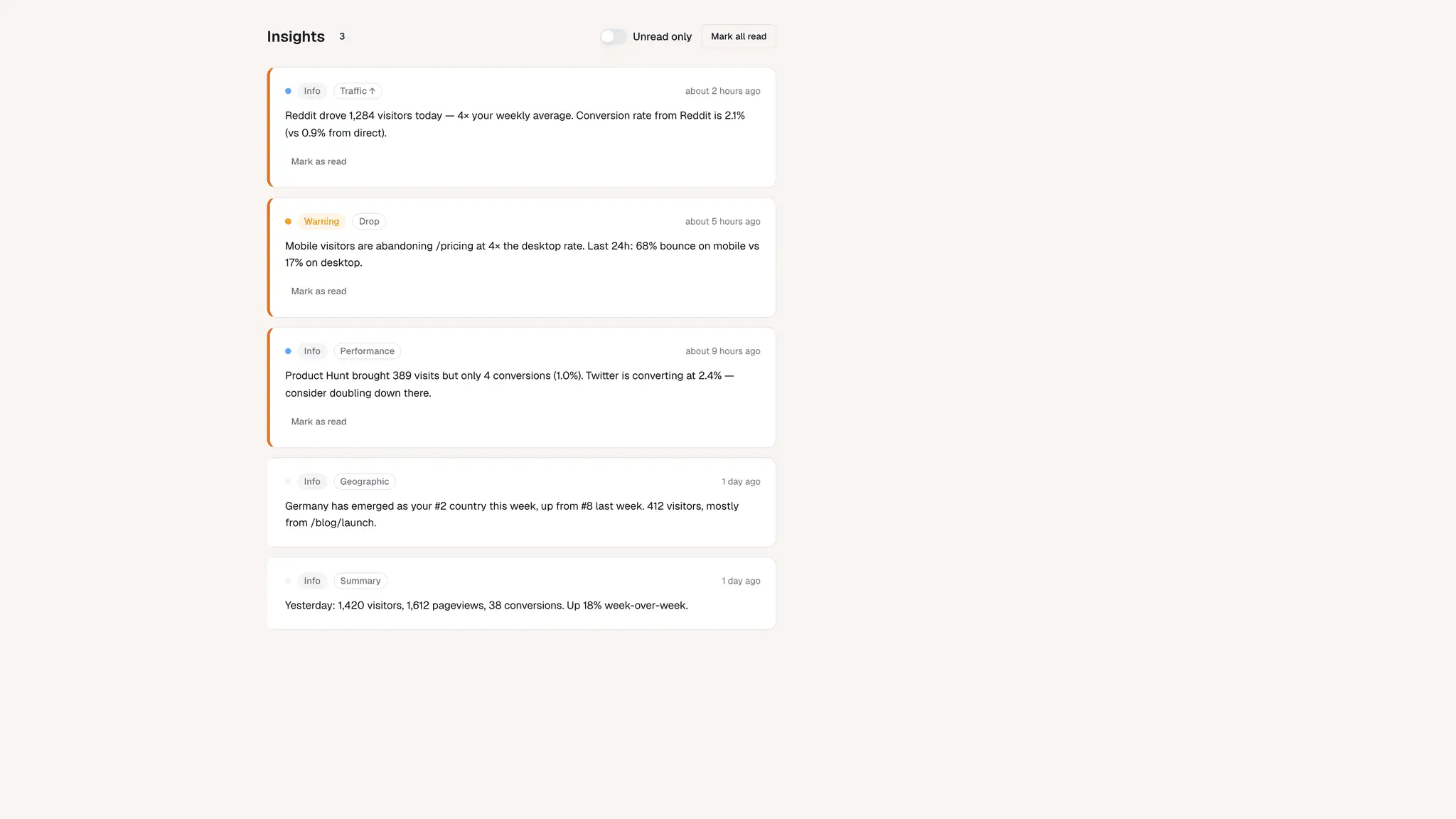 Screenshot 1 of Muro Analytics
