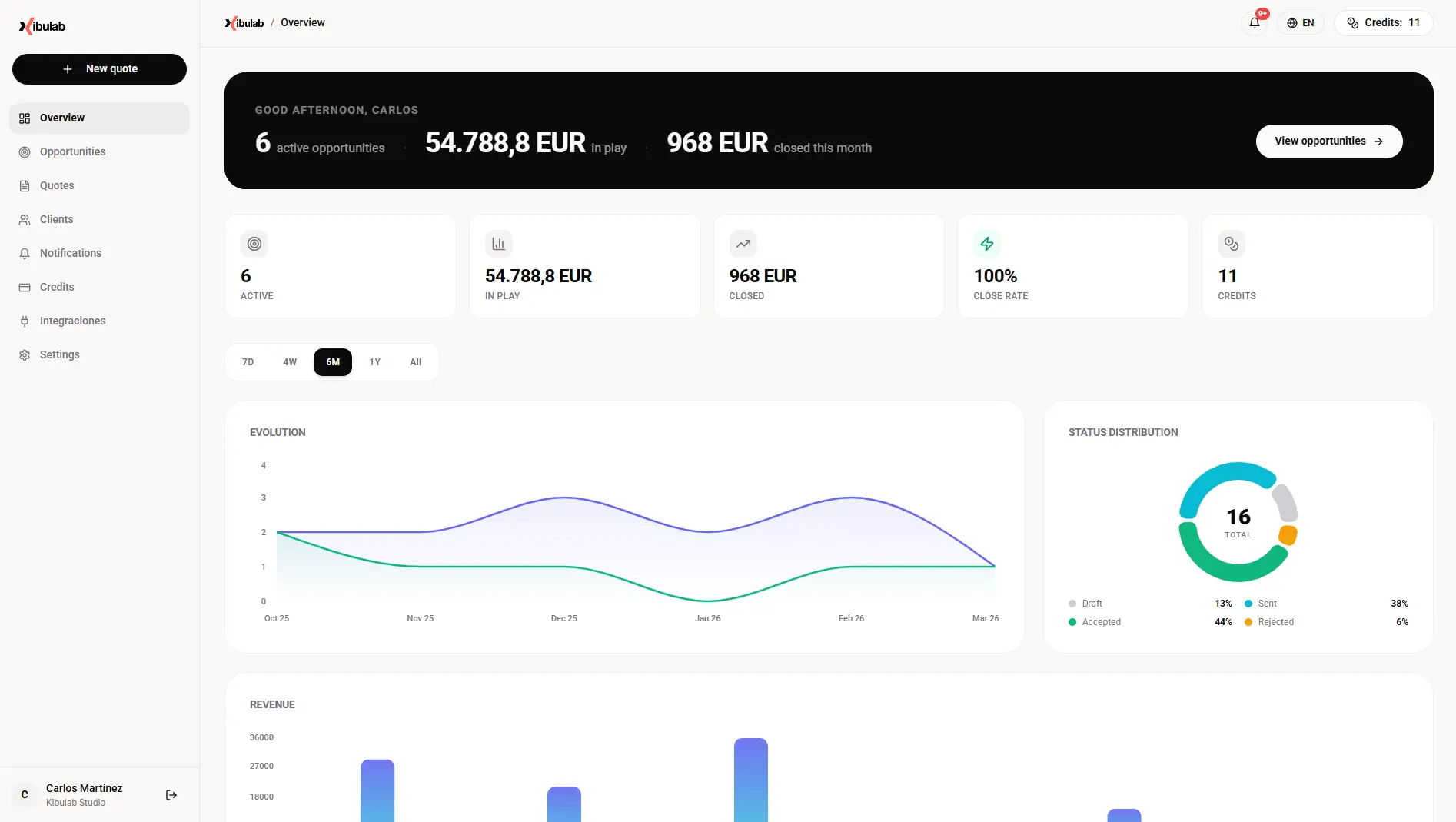 Screenshot 3 of Kibulab