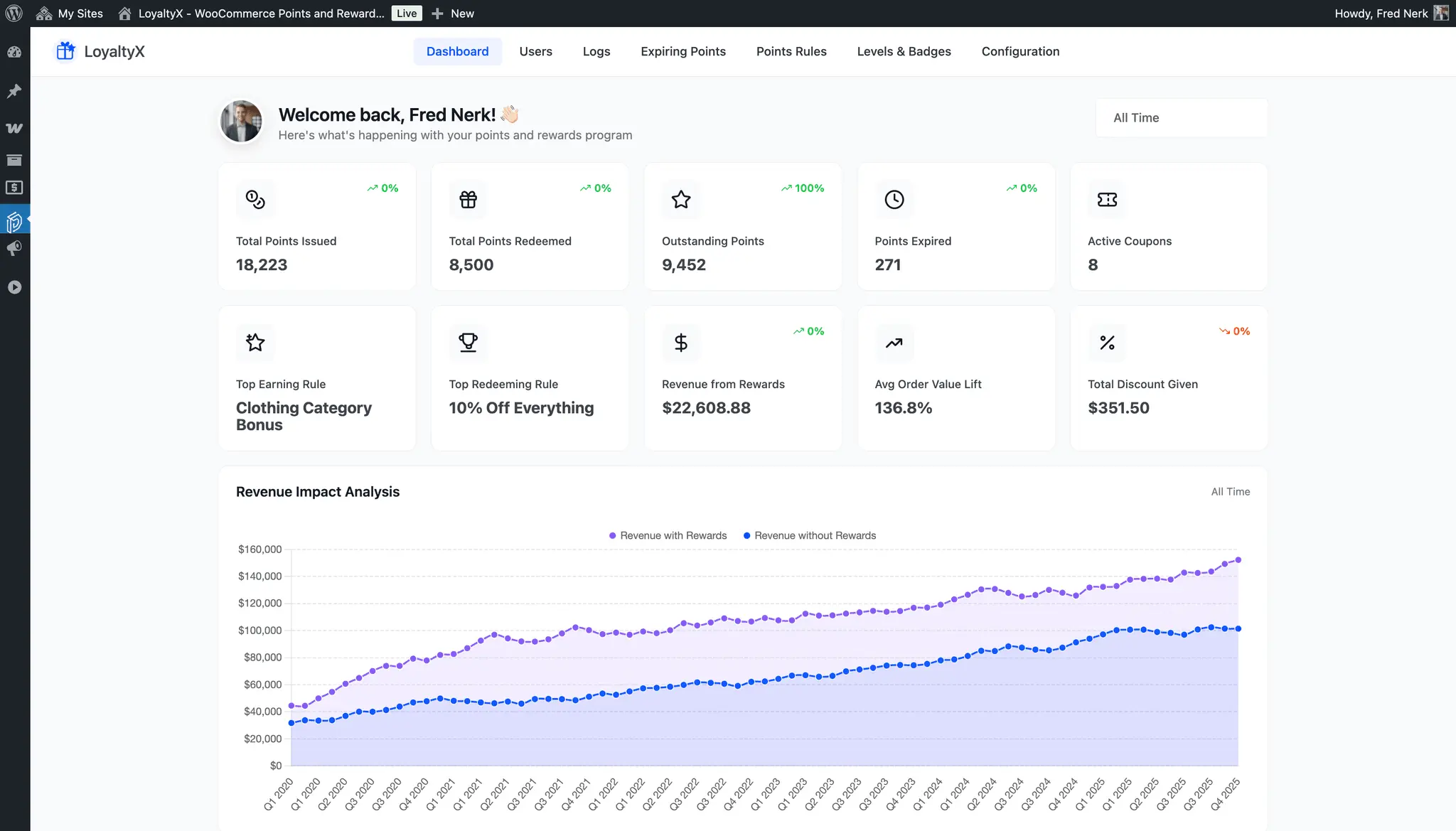 Screenshot 7 of LoyaltyX – WooCommerce Points & Rewards