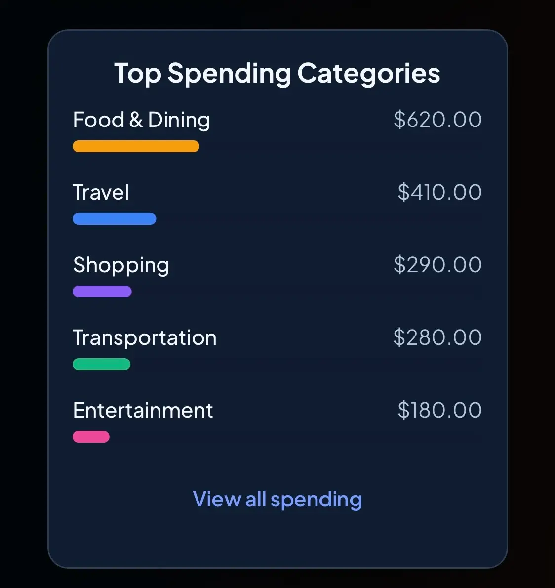 Screenshot 6 of Bacos AI