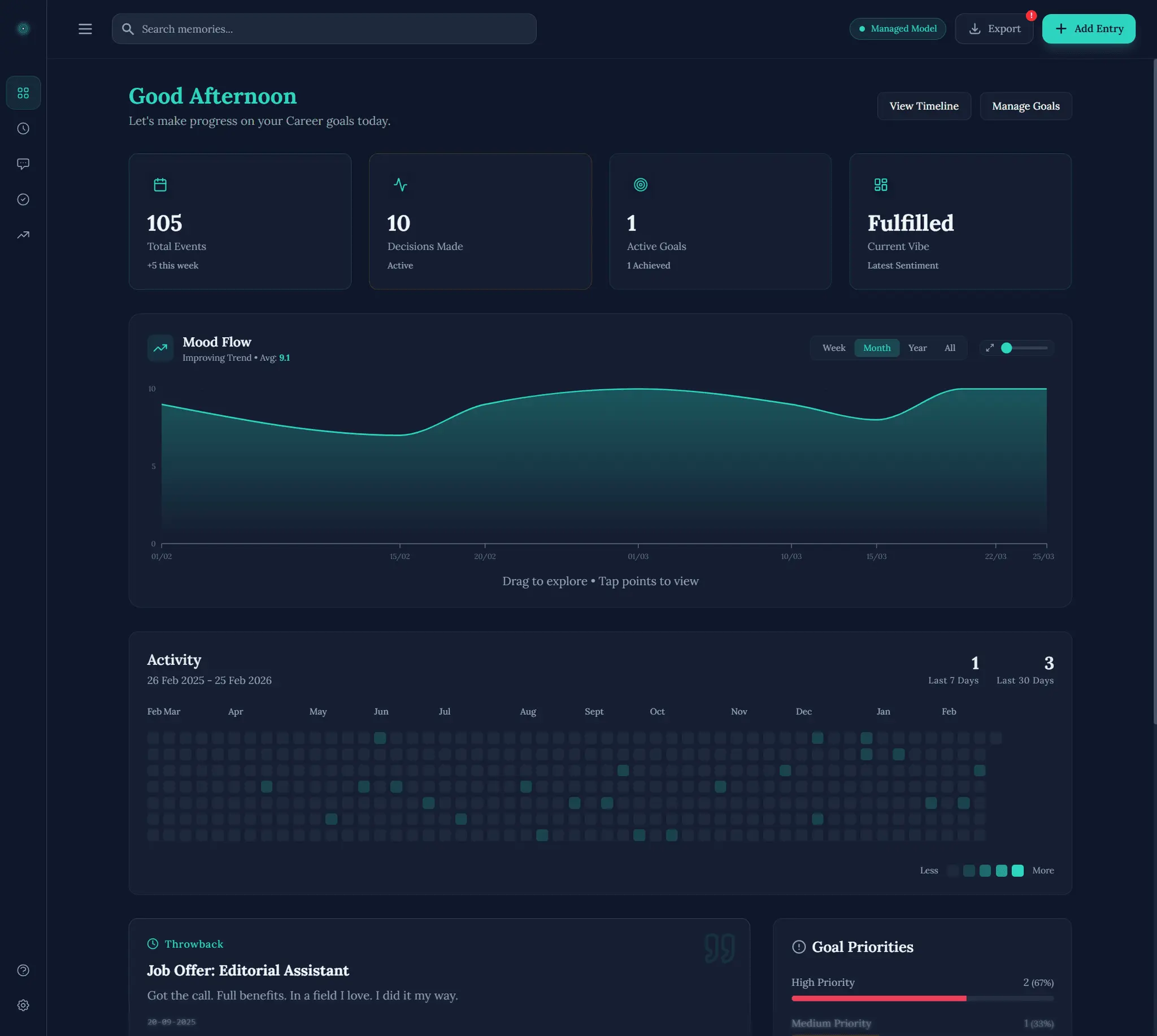 Screenshot 5 of Thalora