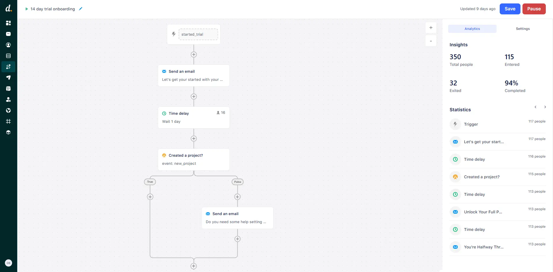 Screenshot 6 of Dynosend
