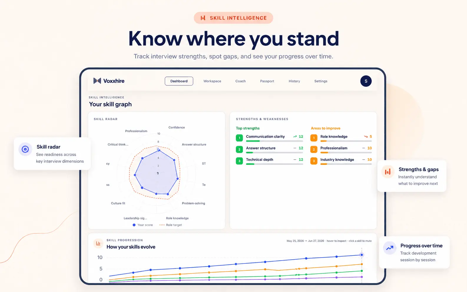 Screenshot 3 of Voxxhire