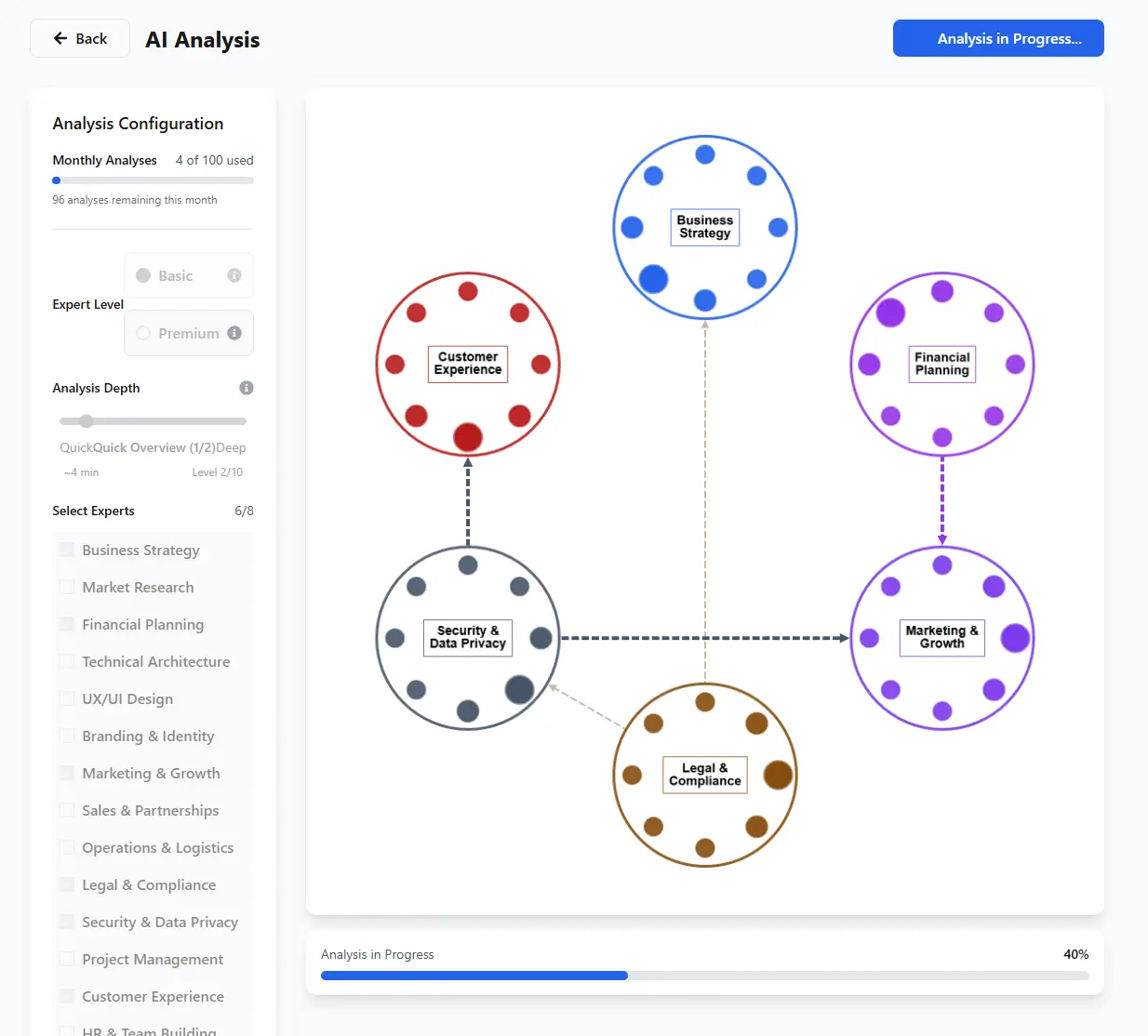 Screenshot 4 of WeCofounder