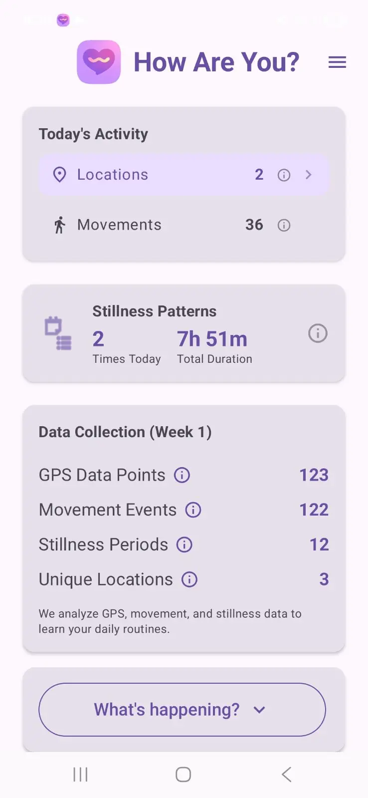 Screenshot 1 of How Are You?!