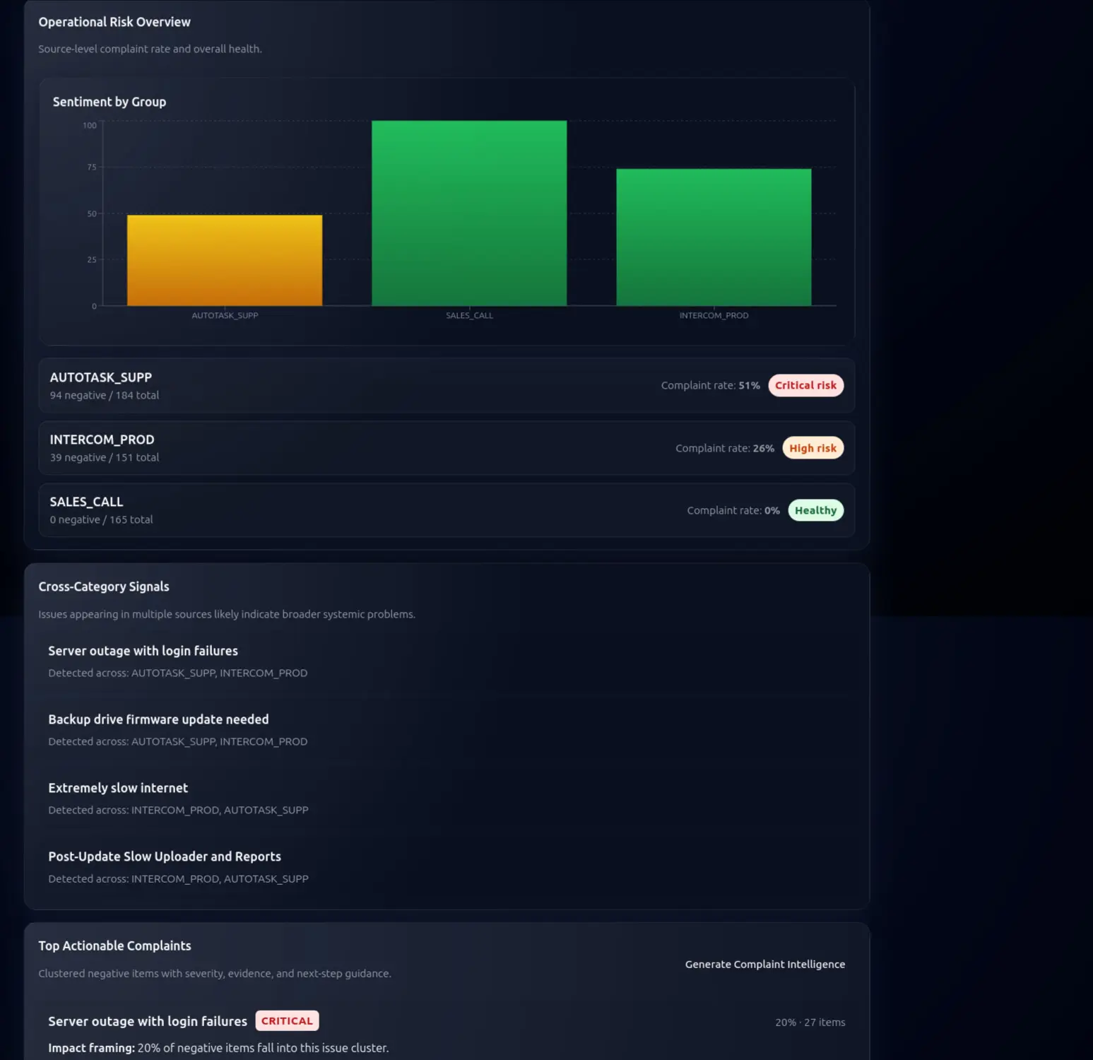 Screenshot 2 of Snipinion