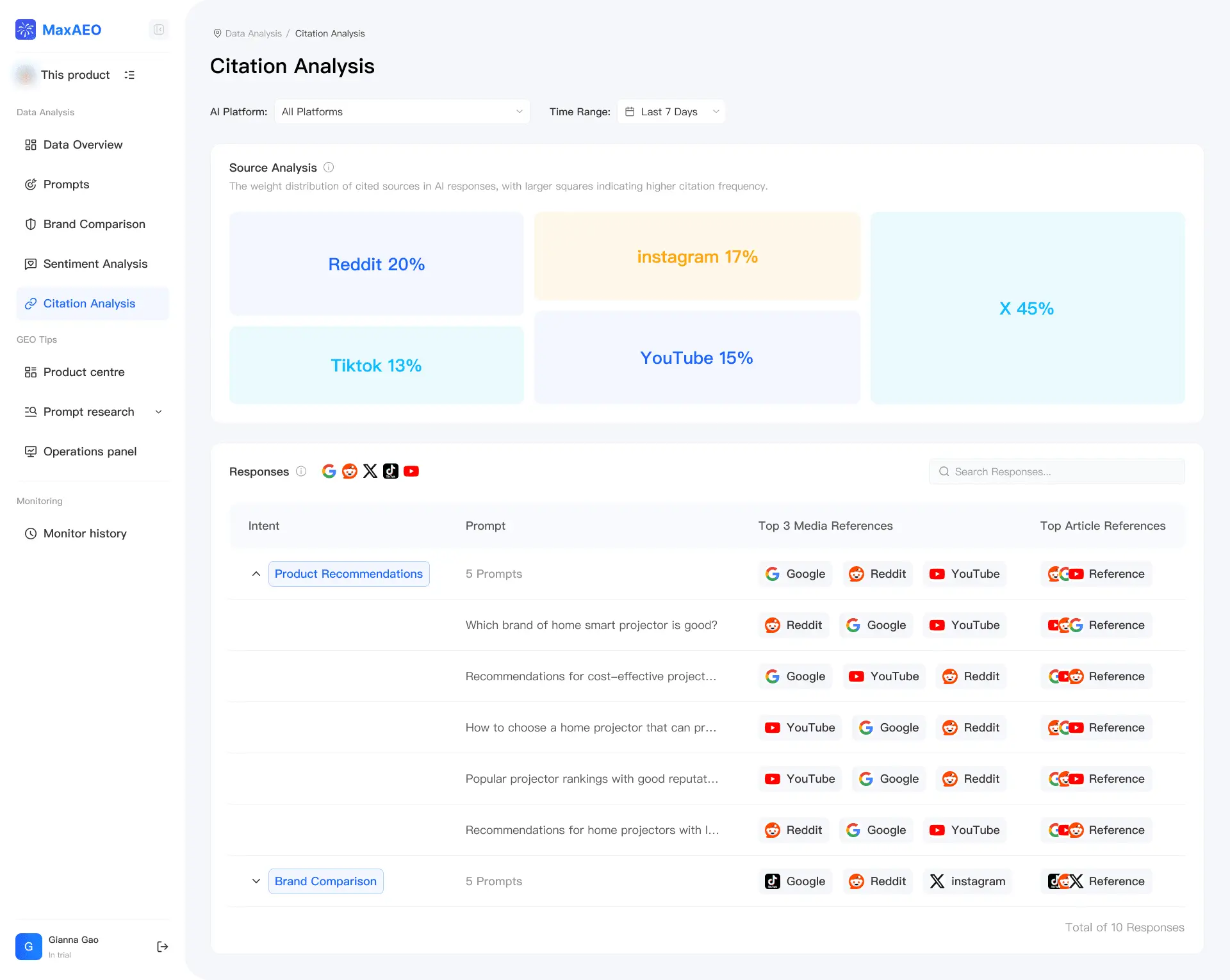 Screenshot 4 of MaxAEO