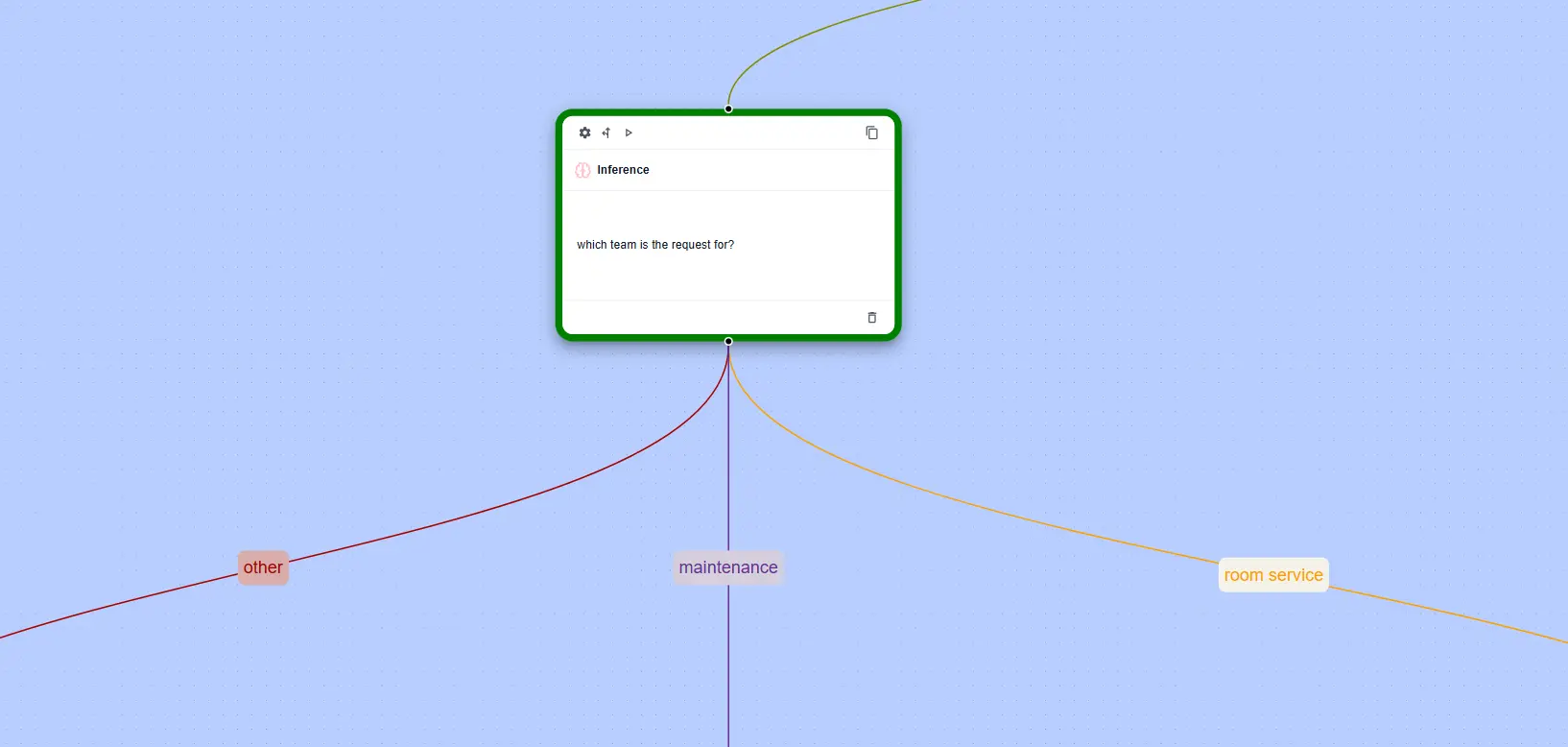 Screenshot 1 of Chainix