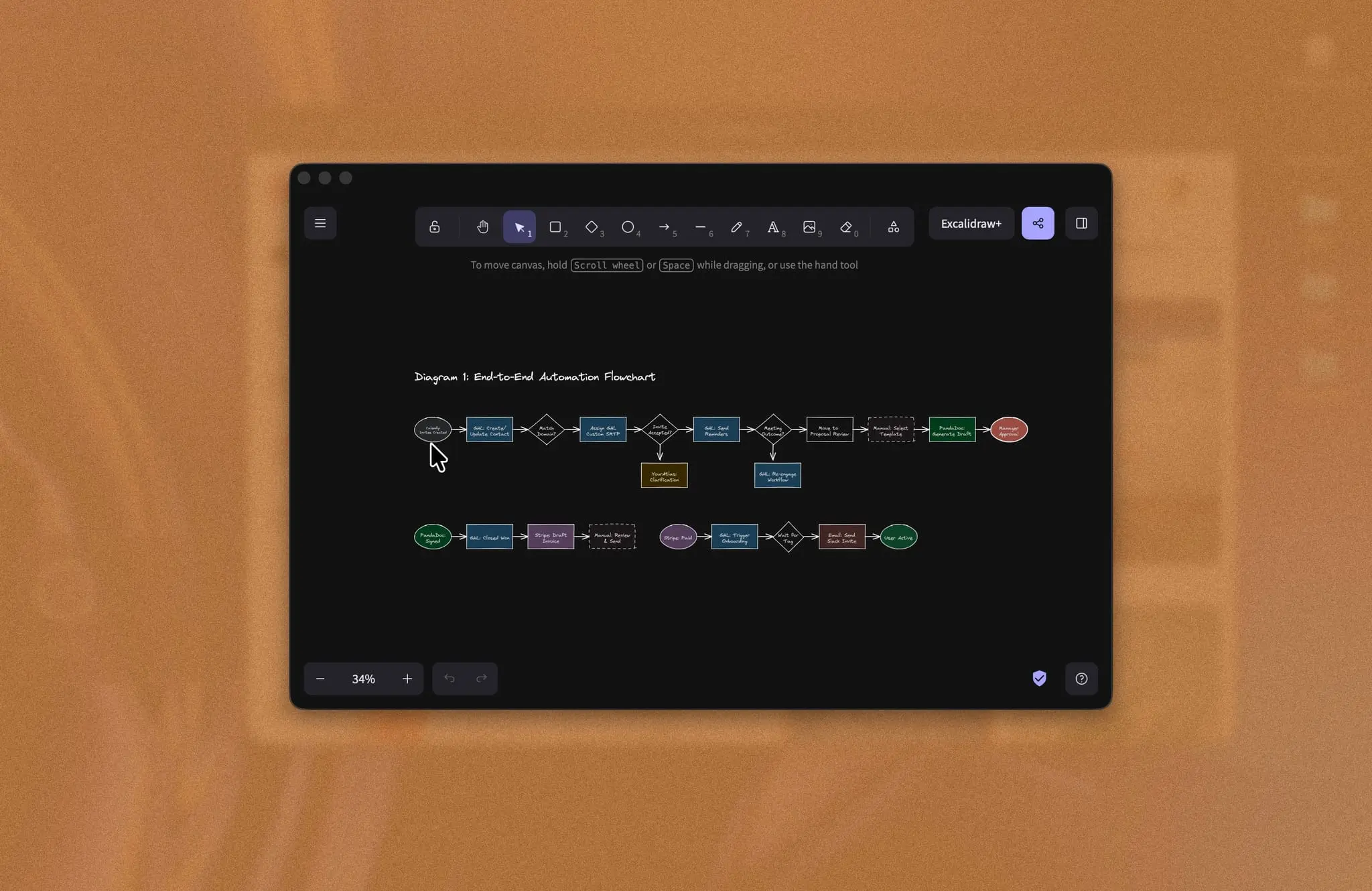 Screenshot 5 of Segue