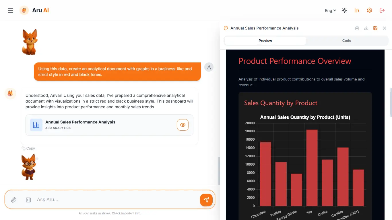 Screenshot 9 of Aru Ai