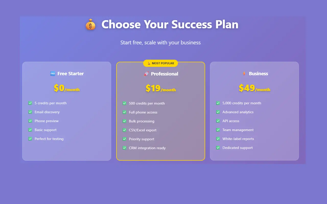 Screenshot 2 of Whomails