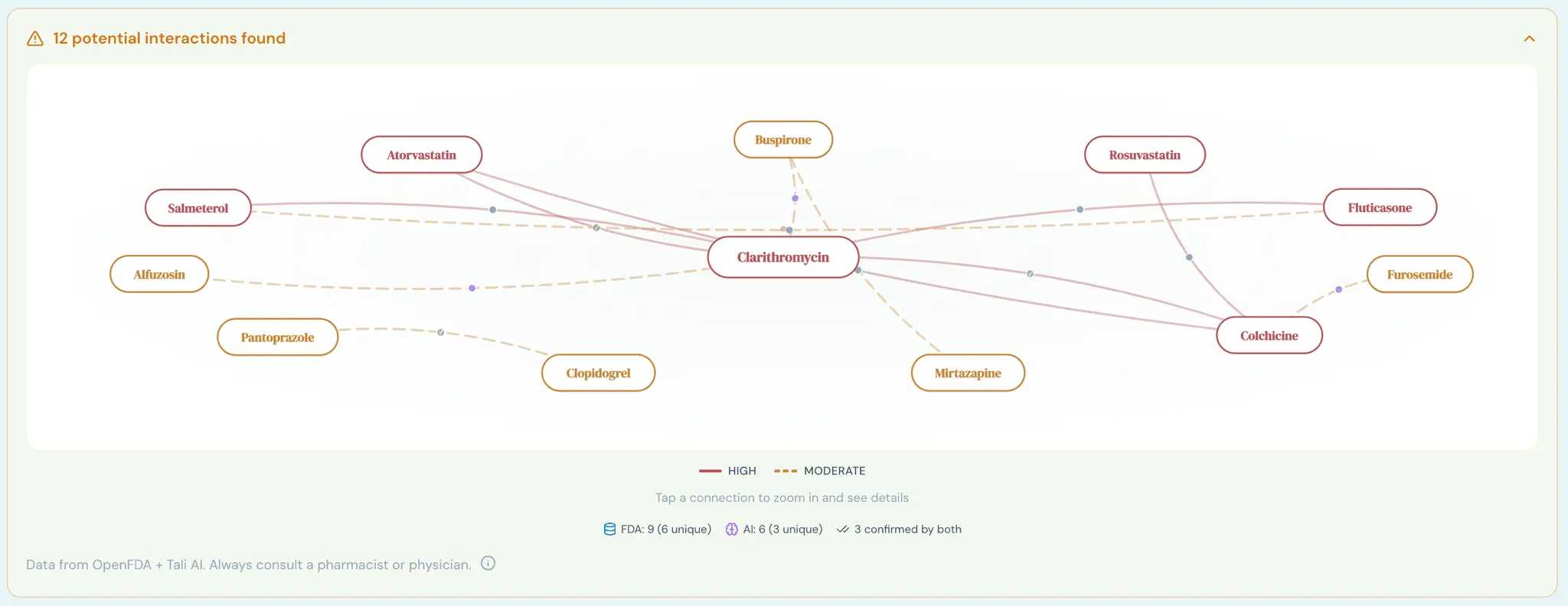 Screenshot 3 of TendTo.ai