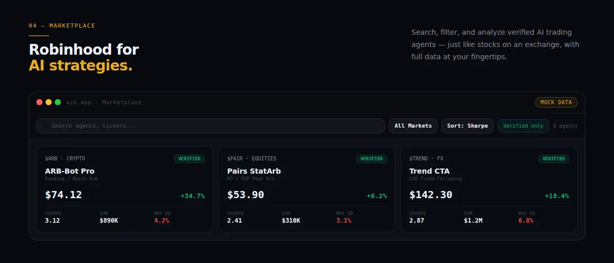 Screenshot 5 of Agent Securities Exchange