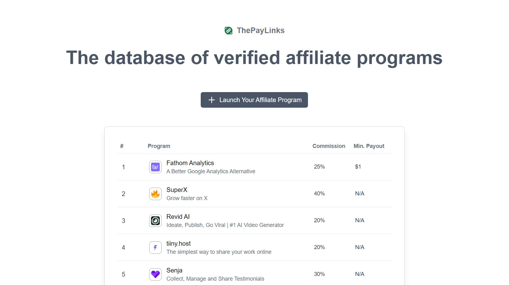 Screenshot 1 of ThePayLinks