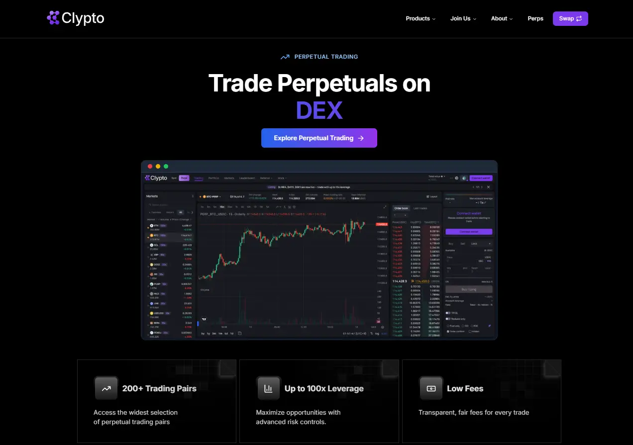 Screenshot 3 of Clypto