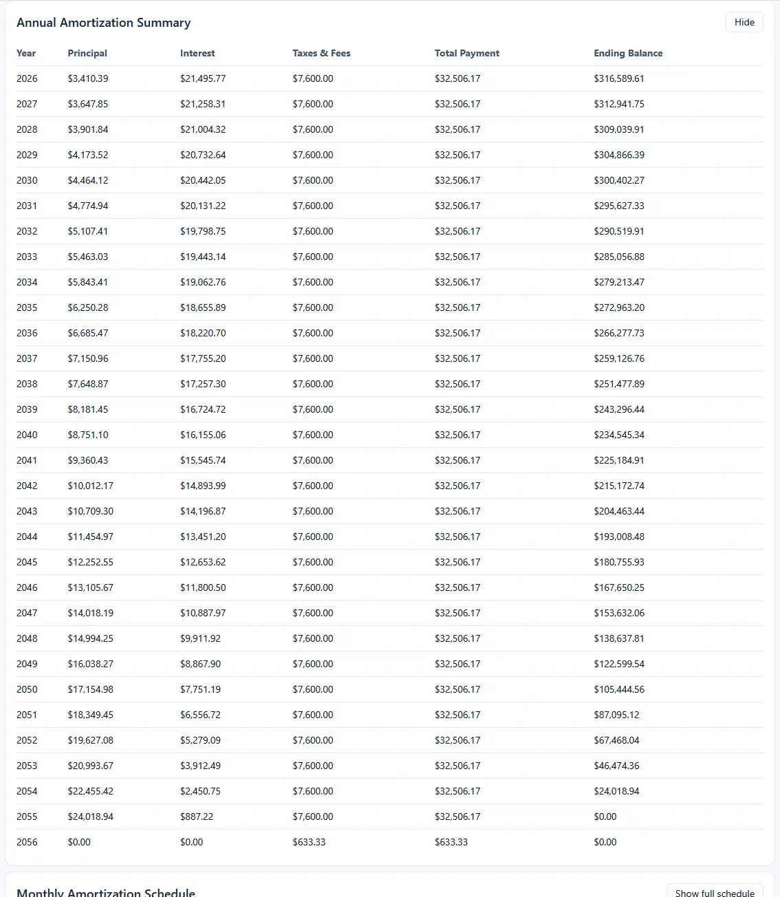 Screenshot 5 of Mortgage Payment Calculator