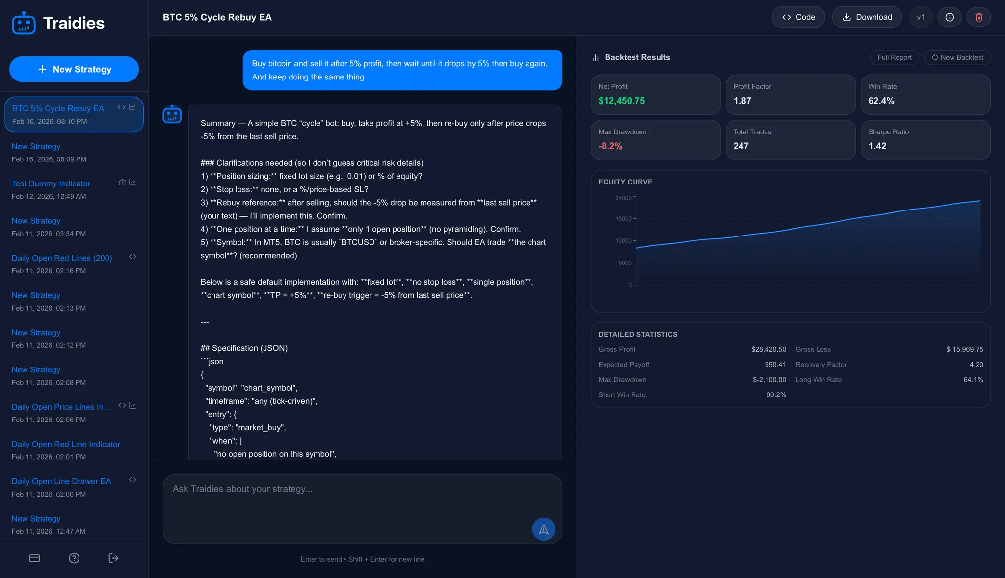 Screenshot 1 of Traidies