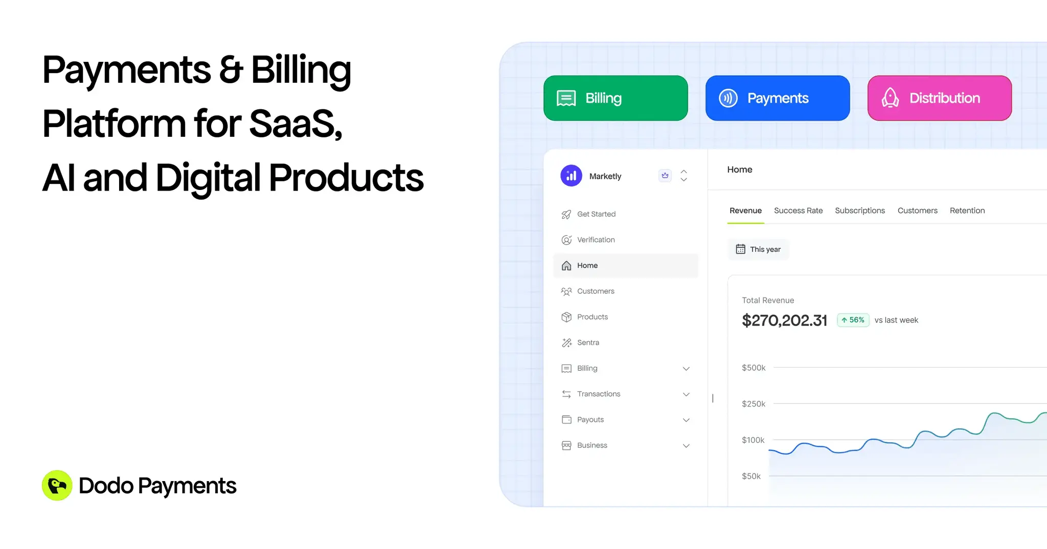 Screenshot 1 of Dodo Payments
