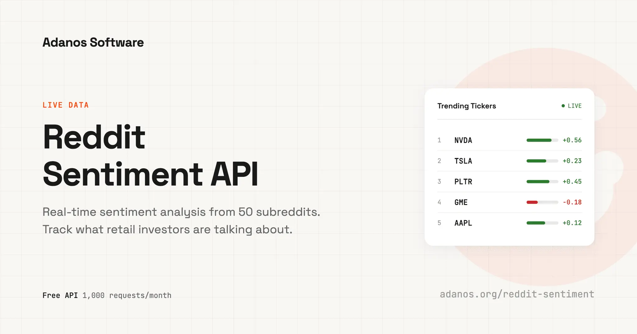Screenshot 1 of Reddit Stock Sentiment API