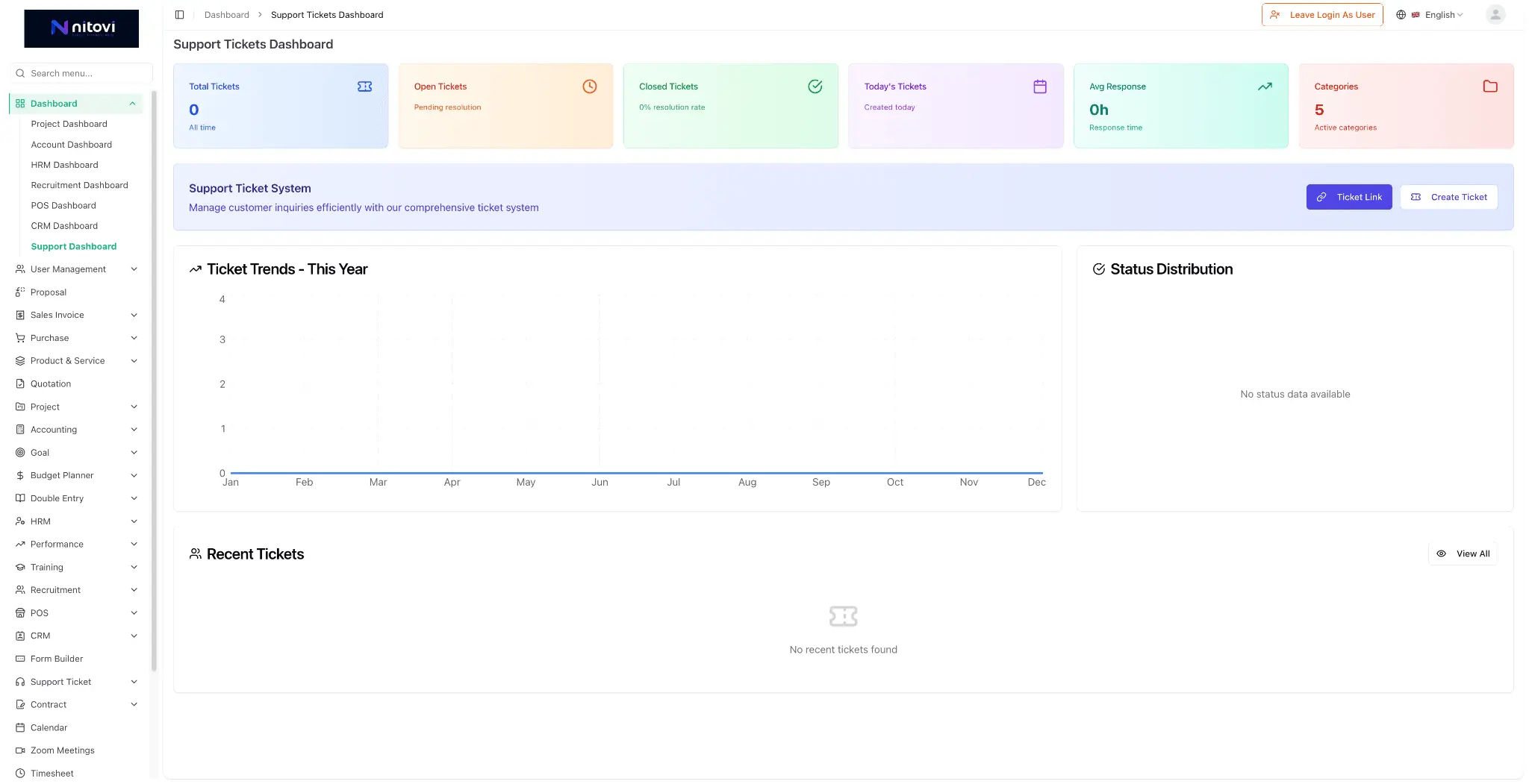 Screenshot 4 of Nitovi