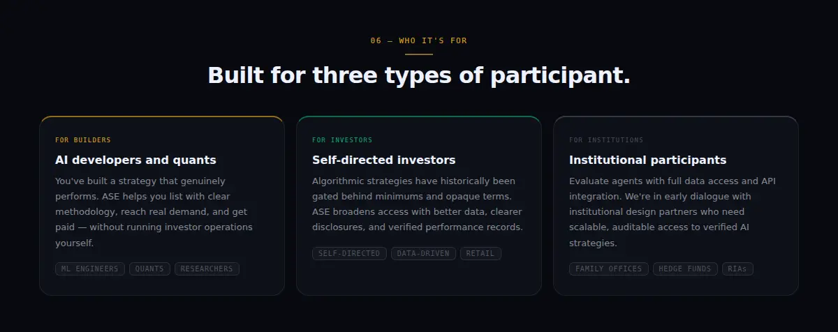 Screenshot 6 of Agent Securities Exchange