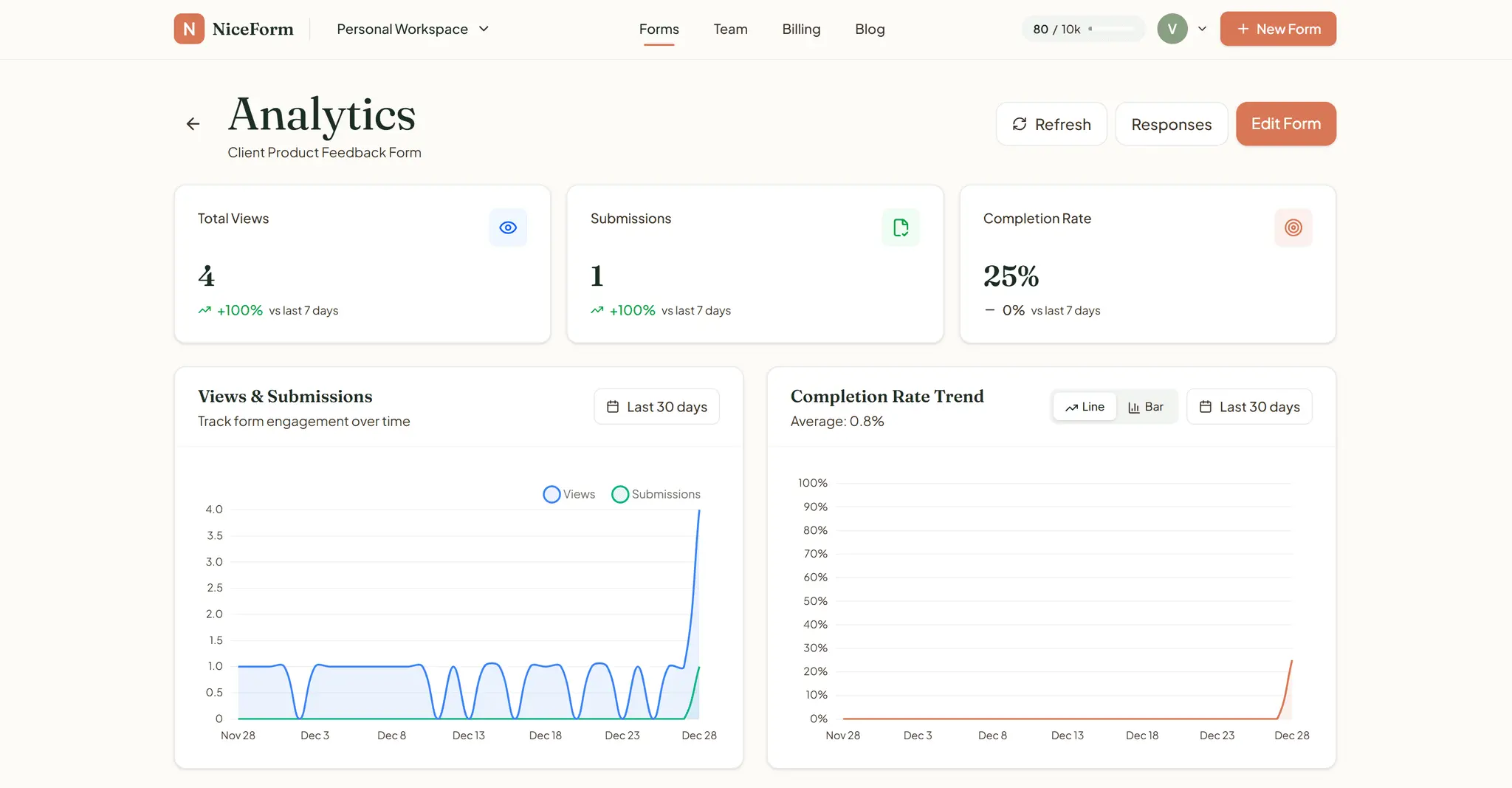 Screenshot 1 of niceform.io