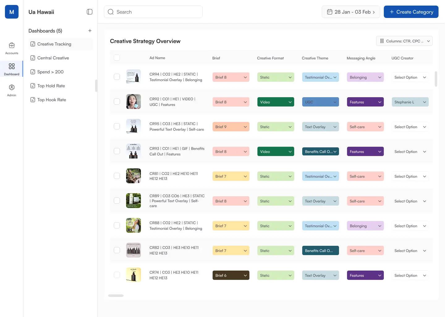 Screenshot 1 of DataAlly