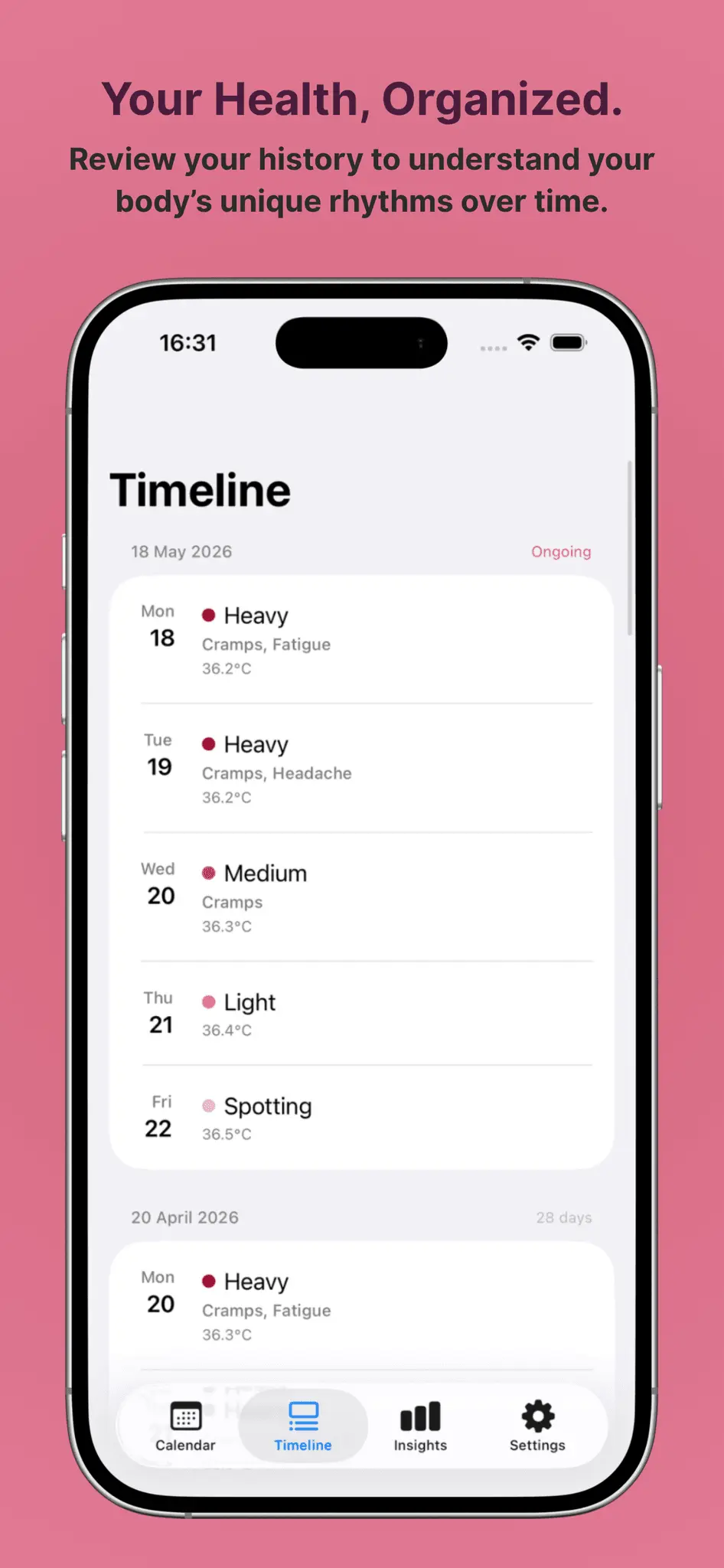 Screenshot 2 of Aura Period Tracker