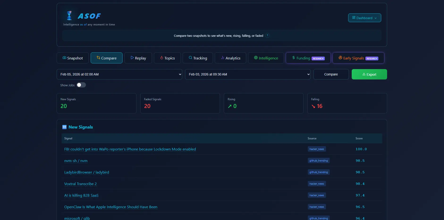 Screenshot 4 of ASOF