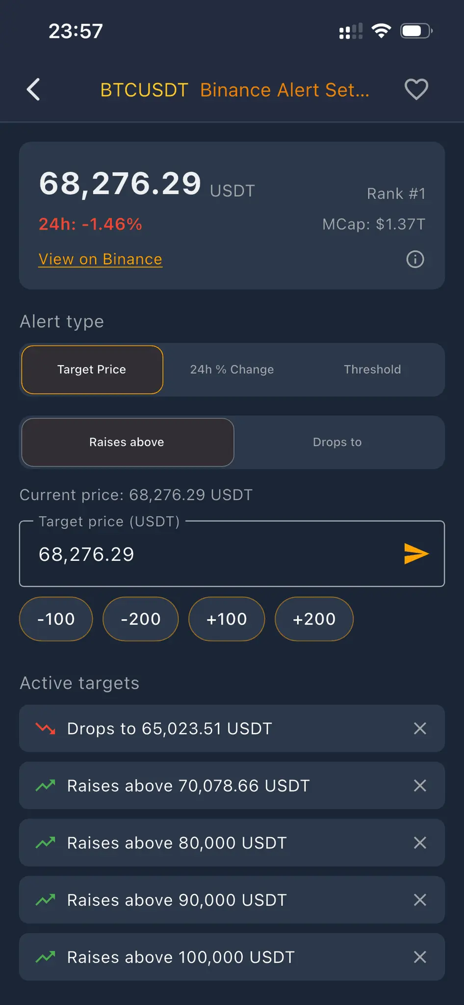 Screenshot 1 of Crypto Tools Alerts