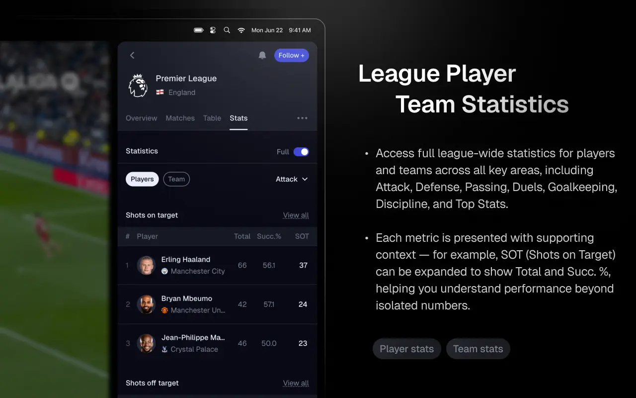 Screenshot 4 of Goal90 - Live football data in extension