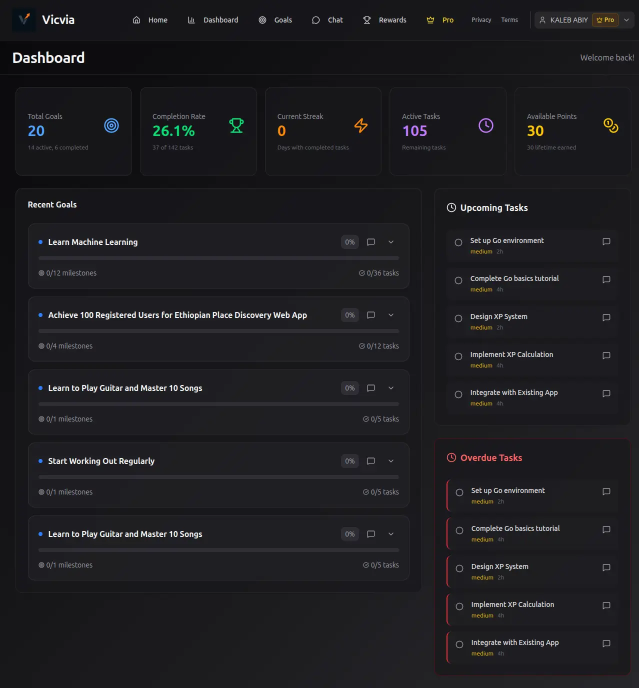Screenshot 5 of Vicvia