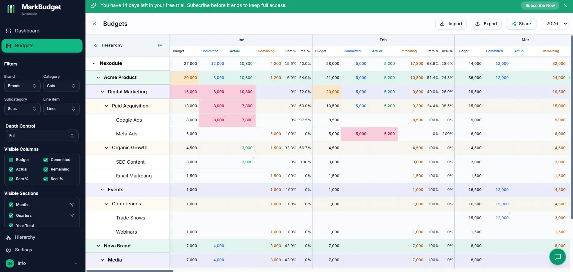 Screenshot 2 of MarkBudget
