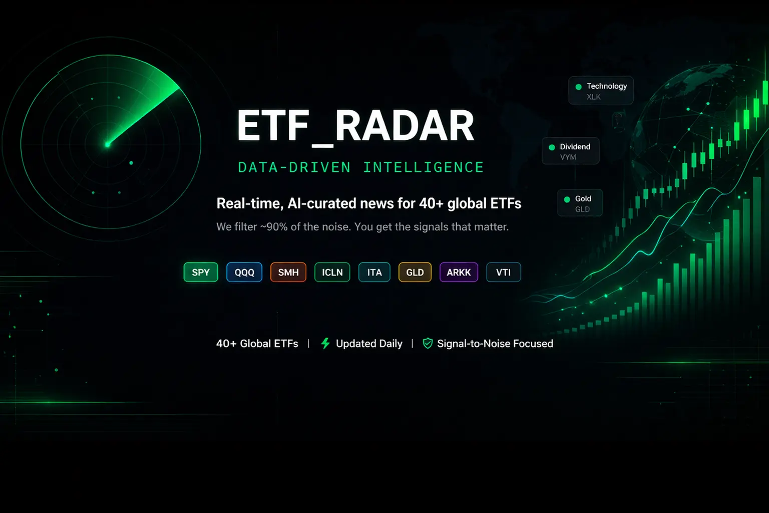 Screenshot 1 of ETF Radar