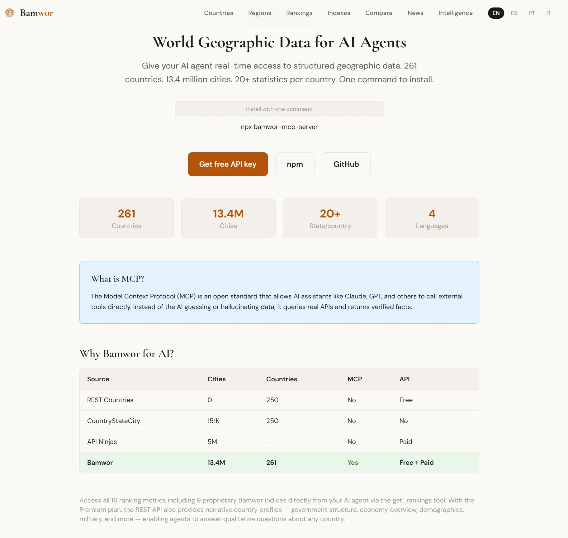 Screenshot 2 of Bamwor