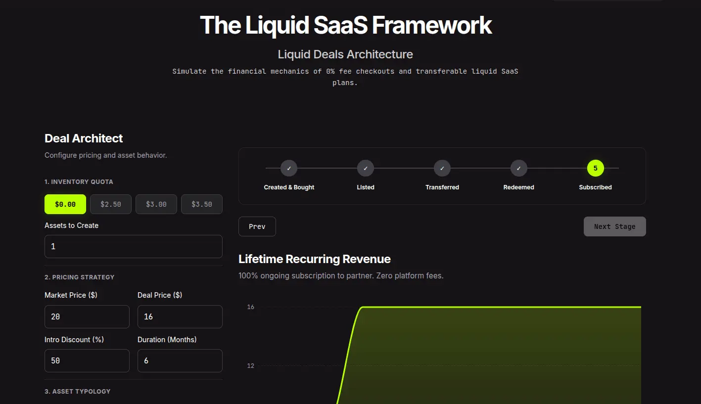 Screenshot 4 of OriginRound