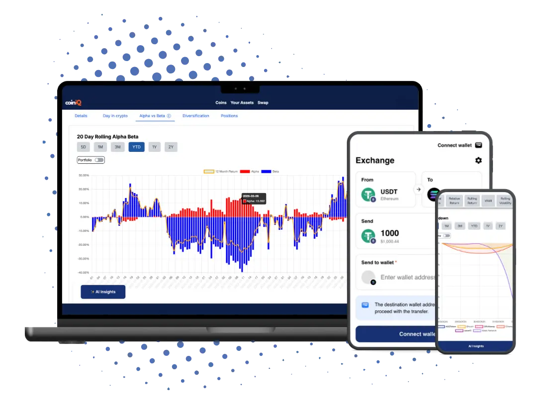 Screenshot 6 of CoinIQ