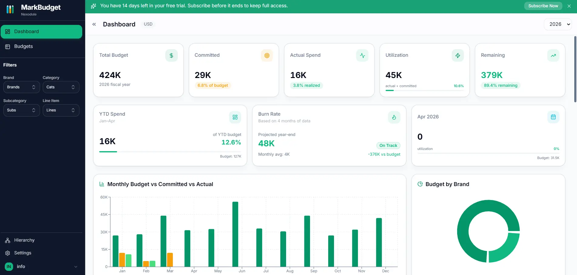 Screenshot 3 of MarkBudget