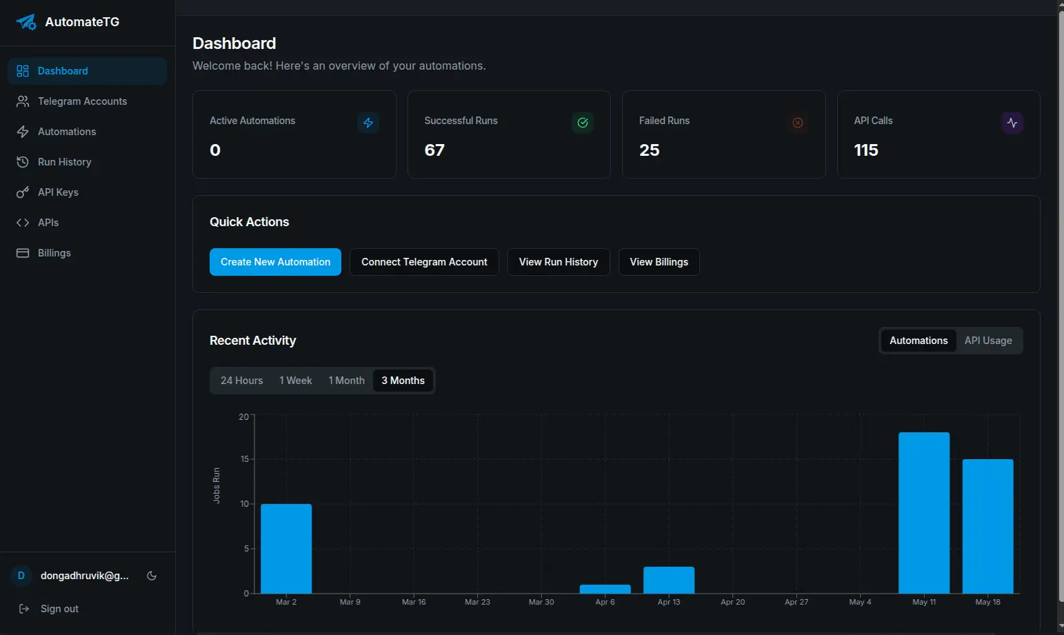Screenshot 2 of AutomateTG