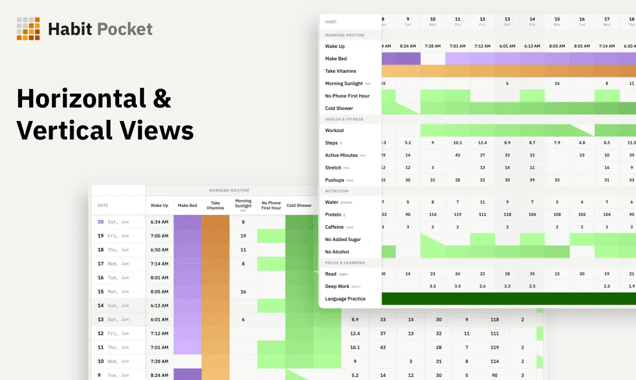 Screenshot 3 of Habit Pocket