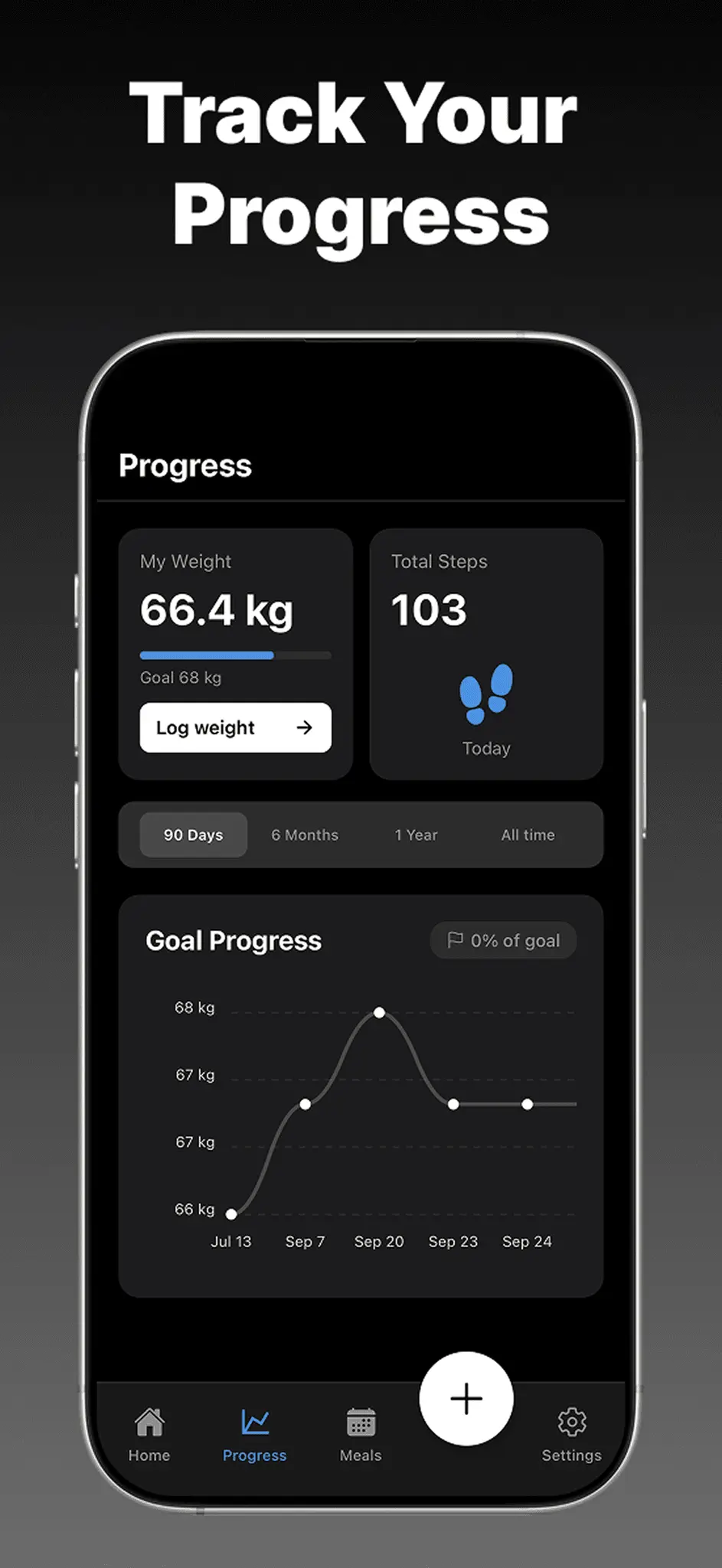 Screenshot 2 of MySixPack, calorie tracker