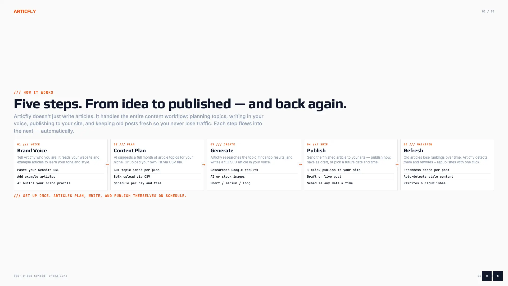 Screenshot 2 of Articfly