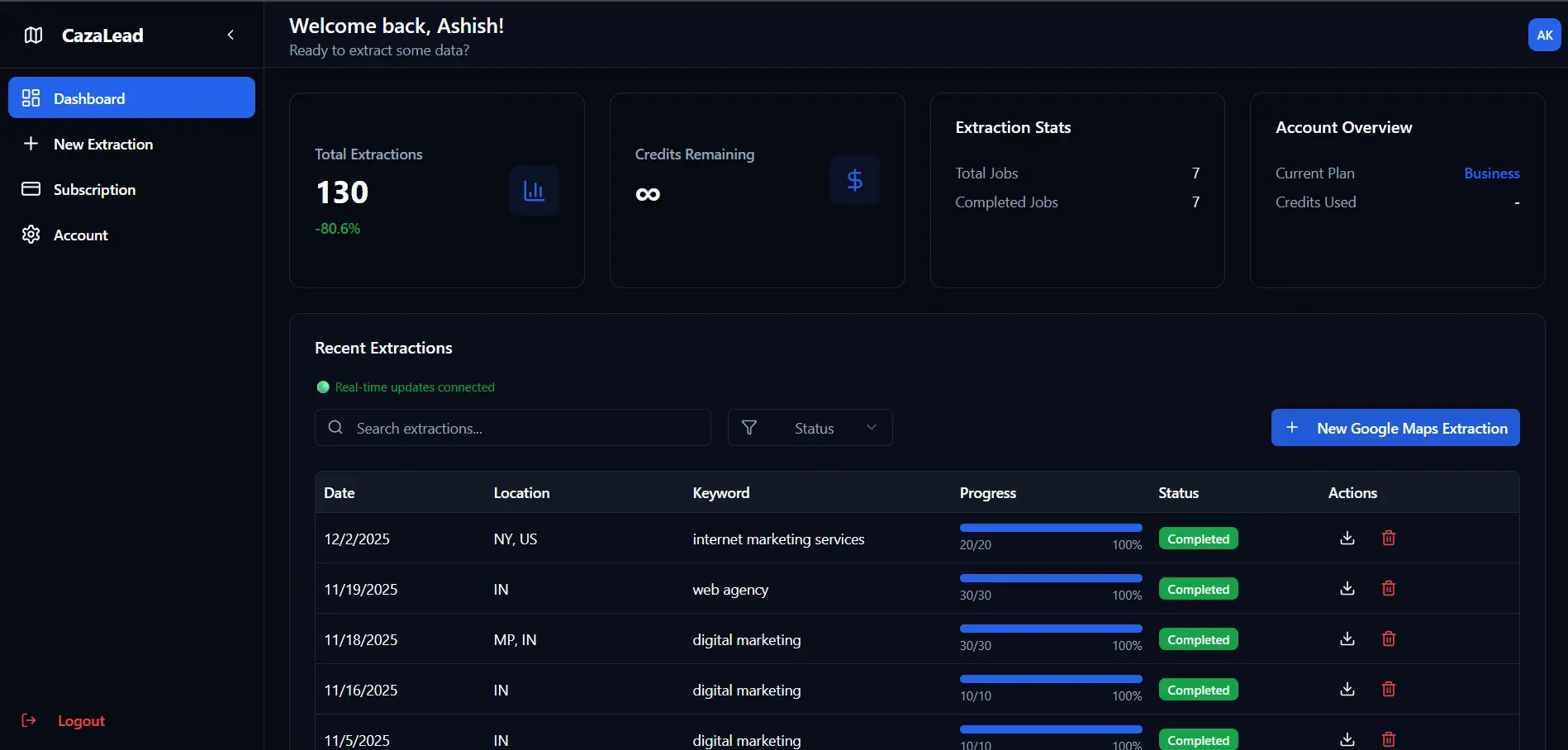 Screenshot 1 of CazaLead